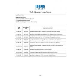 SR_001_ItemList