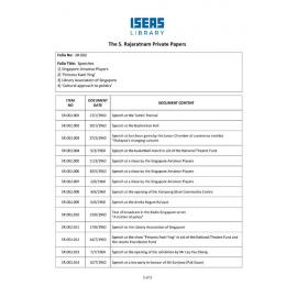 SR_002_ItemList