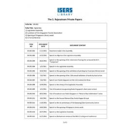 SR_003_ItemList