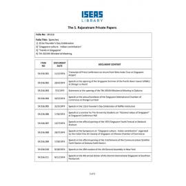 SR_016_ItemList