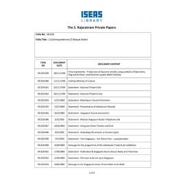 SR_029_ItemList