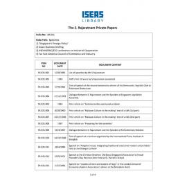 SR_031_ItemList