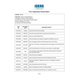 SR_032_ItemList