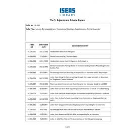 SR_036_ItemList