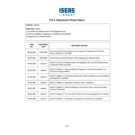 SR_041_ItemList