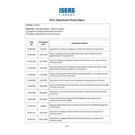 SR_044_ItemList