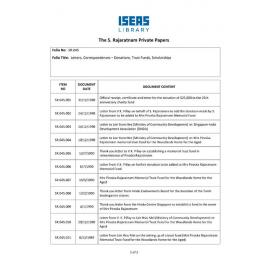 SR_045_ItemList