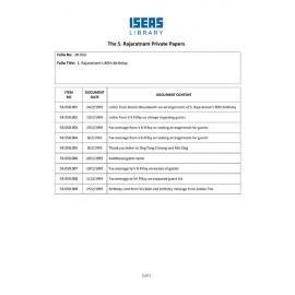 SR_050_ItemList