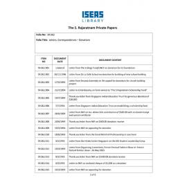 SR_062_ItemList
