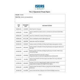 SR_063_ItemList