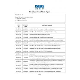 SR_065_ItemList