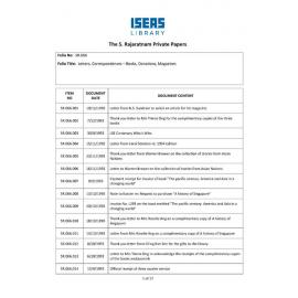 SR_066_ItemList