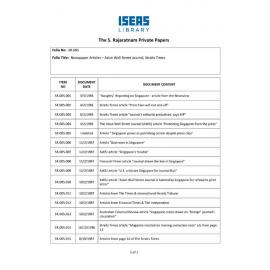 SR_085_ItemList