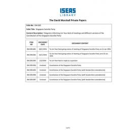 DM_005_ItemList