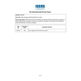 DM_032_ItemList