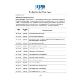 DM_035_ItemList