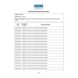 DM_042_ItemList