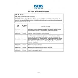 DM_070_ItemList