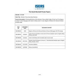DM_088_ItemList