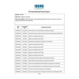 DM_094_ItemList