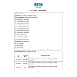 HSL_164_ItemList