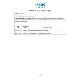 GDC_165_ItemList