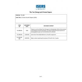 TCL_006_ItemList