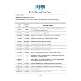 TCL_007_ItemList