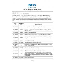TCL_008_ItemList
