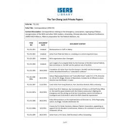 TCL_011_ItemList
