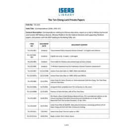 TCL_013_ItemList