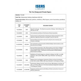 TCL_020_ItemList