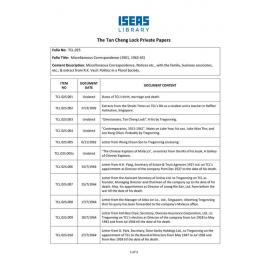 TCL_025_ItemList