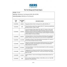 TCL_029_ItemList