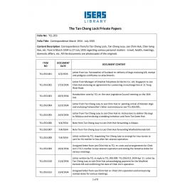 TCL_053_ItemList