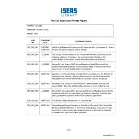 LSA_016_Item List