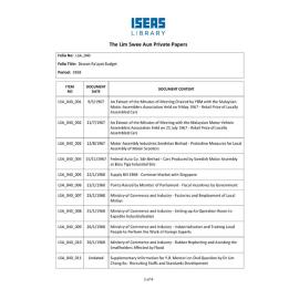LSA_040_Item List