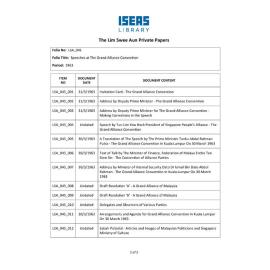 LSA_045_Item List