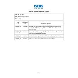 LSA_046_Item List