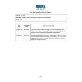 LSA_064_Item List
