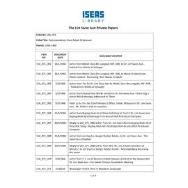 LSA_071_Item List