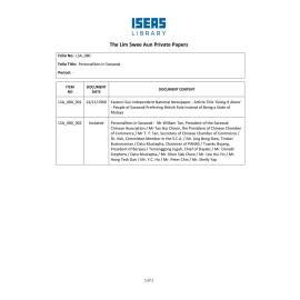LSA_080_Item List