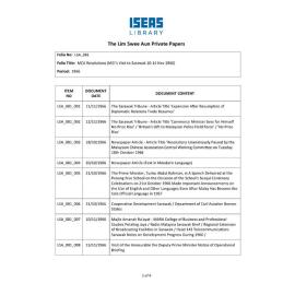 LSA_081_Item List