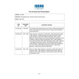 LSA_083_Item List