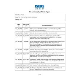 LSA_084_Item List