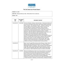 LSA_085_Item List