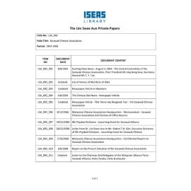 LSA_092_Item List